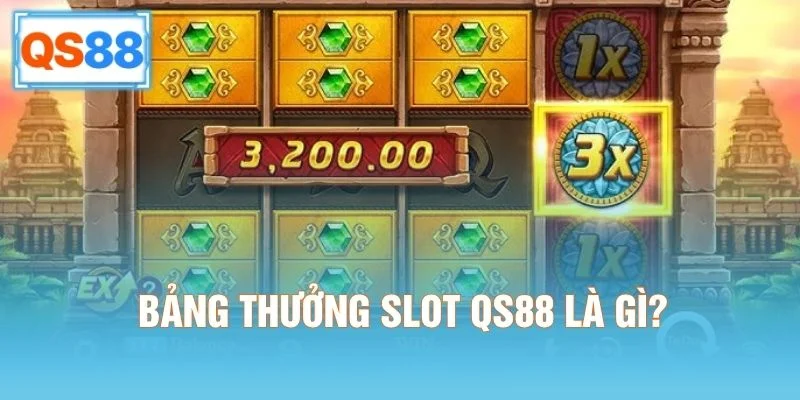Bảng thưởng slot QS88 là gì?